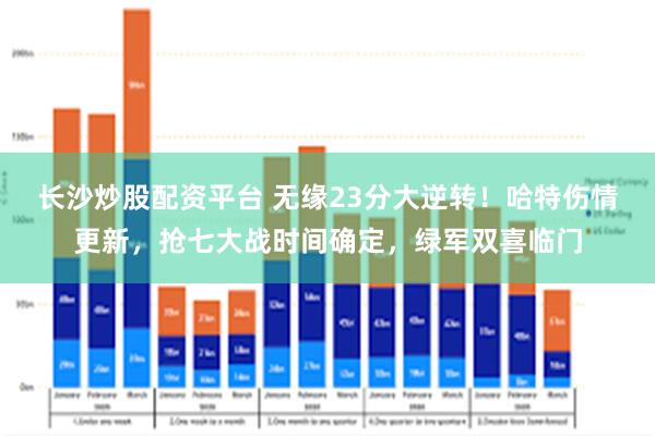 长沙炒股配资平台 无缘23分大逆转！哈特伤情更新，抢七大战时间确定，绿军双喜临门