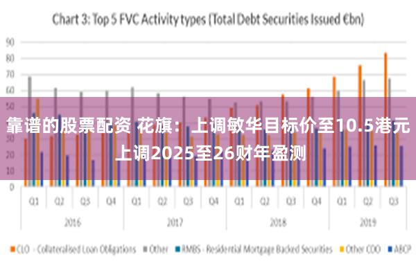 靠谱的股票配资 花旗：上调敏华目标价至10.5港元 上调2025至26财年盈测