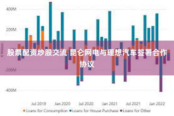 股票配资炒股交流 昆仑网电与理想汽车签署合作协议