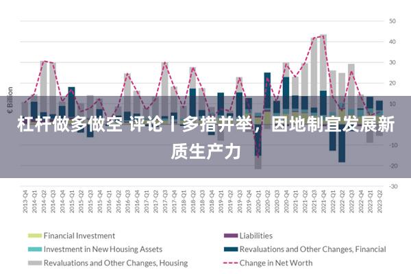 杠杆做多做空 评论丨多措并举，因地制宜发展新质生产力