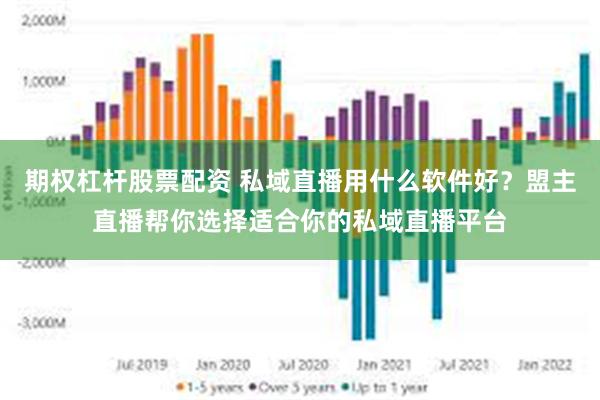 期权杠杆股票配资 私域直播用什么软件好？盟主直播帮你选择适合你的私域直播平台