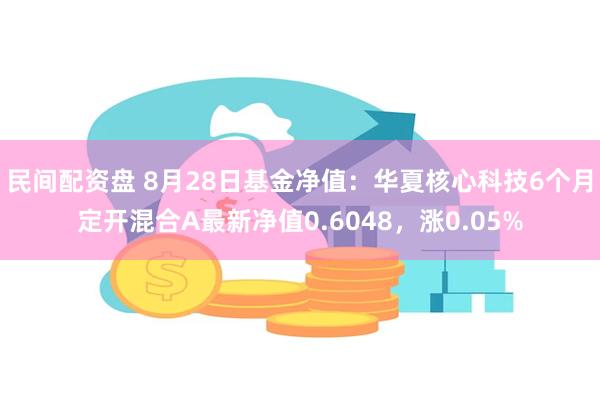 民间配资盘 8月28日基金净值：华夏核心科技6个月定开混合A最新净值0.6048，涨0.05%