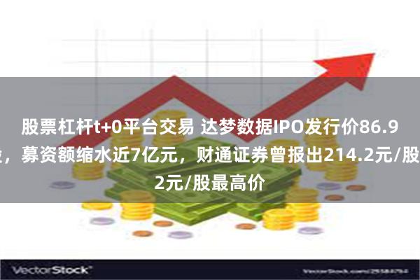 股票杠杆t+0平台交易 达梦数据IPO发行价86.96元/股，募资额缩水近7亿元，财通证券曾报出214.2元/股最高价