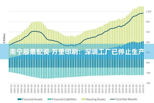 南宁股票配资 万里印刷：深圳工厂已停止生产