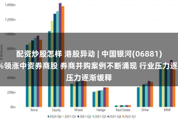 配资炒股怎样 港股异动 | 中国银河(06881)涨近8%领涨中资券商股 券商并购案例不断涌现 行业压力逐渐缓释