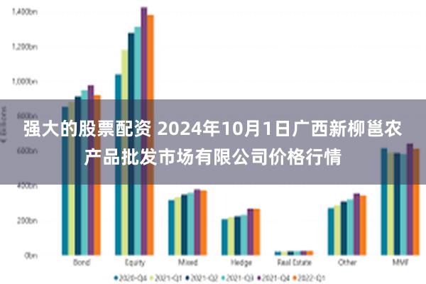 强大的股票配资 2024年10月1日广西新柳邕农产品批发市场有限公司价格行情