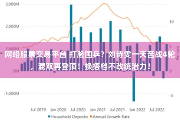 网络股票交易平台 打脸国乒？刘诗雯一天苦战4轮，混双再登顶！换搭档不改统治力！