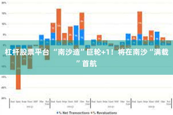 杠杆股票平台 “南沙造”巨轮+1！将在南沙“满载”首航