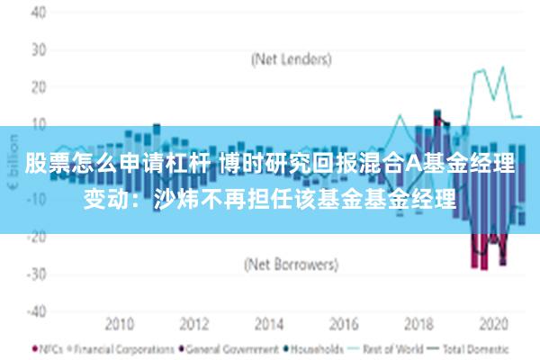 股票怎么申请杠杆 博时研究回报混合A基金经理变动：沙炜不再担任该基金基金经理