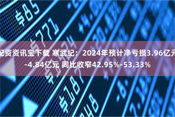 配资资讯宝下载 寒武纪：2024年预计净亏损3.96亿元-4.84亿元 同比收窄42.95%-53.33%