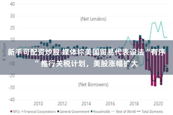 新手可配资炒股 媒体称美国贸易代表设法“有序”推行关税计划，美股涨幅扩大